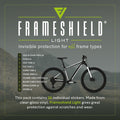 Frameshield Light's hero image. Describes what is in the pack and where they go on the frame of your bike.